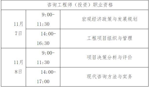 2014年注册测绘师考试时间_2024年注册咨询师 论坛_注册测绘师考试论坛