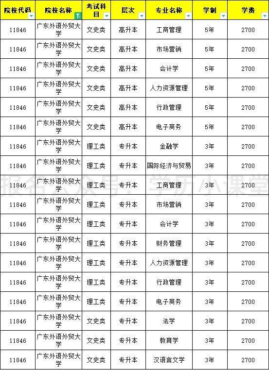 中央戏剧学院戏剧创作怎么样_2023中央戏剧学院自考_中央戏剧学院戏剧与影视学