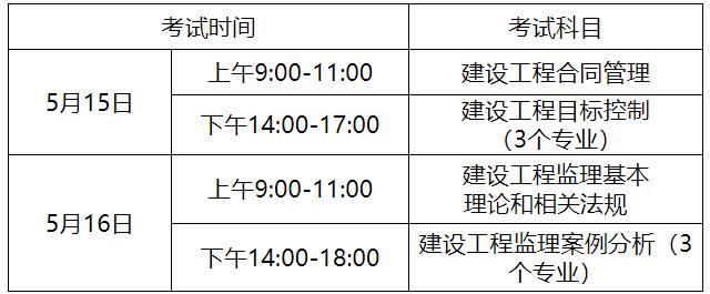 2019监理员考试报名时间_2024年监理报名时间_2020年全国监理考试报名时间