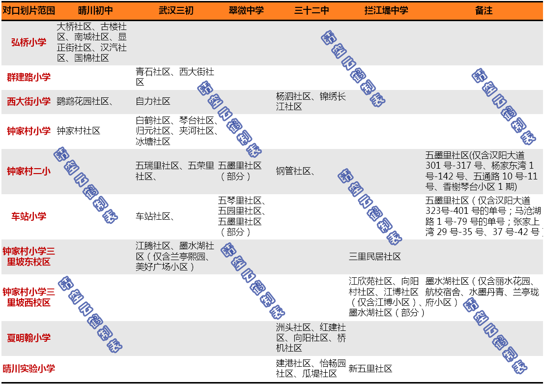 青羊实验附小成都排名_成都市青羊实验中学_青羊实验附小生源不好