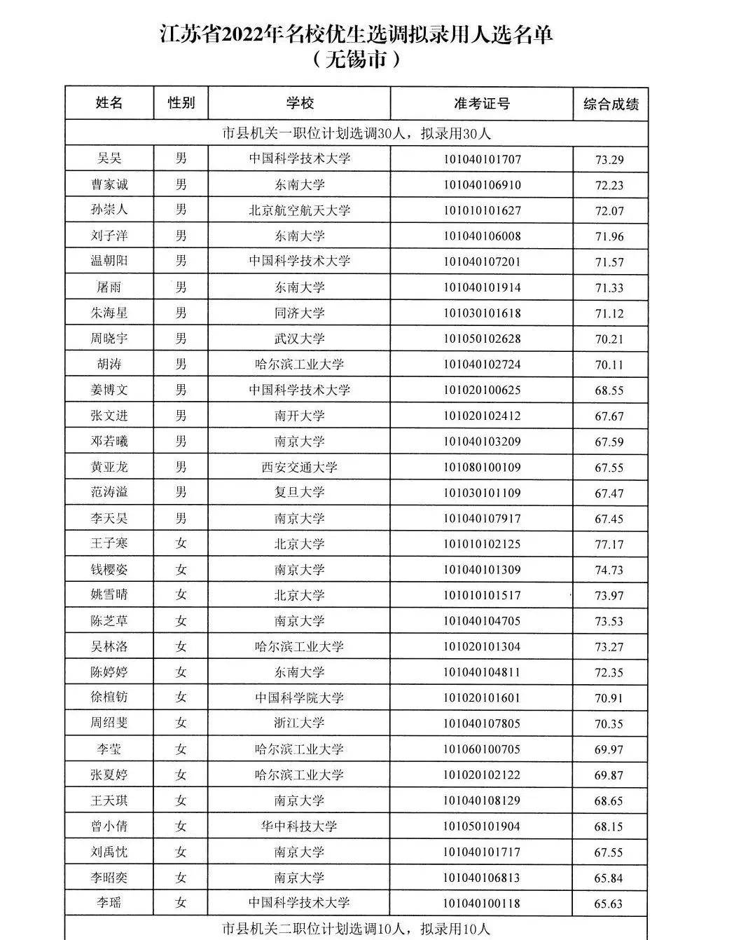 武汉财经大学在哪个区_武汉财经大学地址_2023武汉财经政法大学