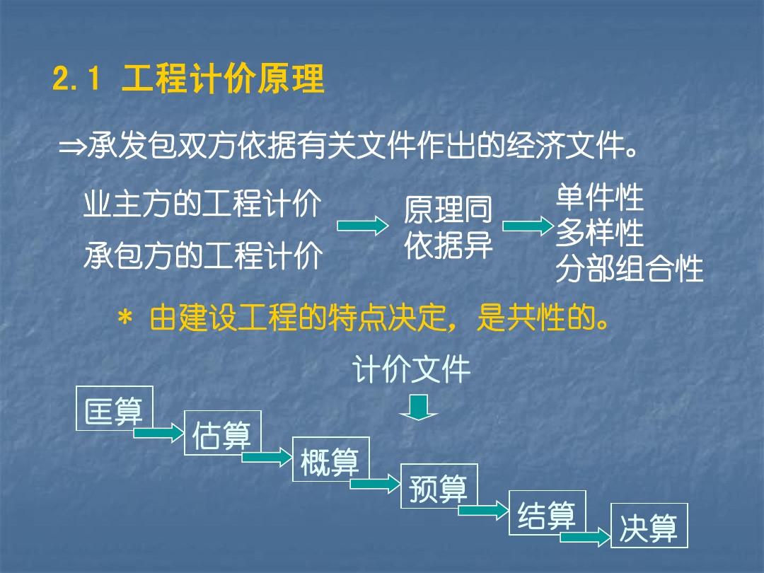 造价师可以直接考吗_什么专业可以考建造师_造价专业可以考哪些证