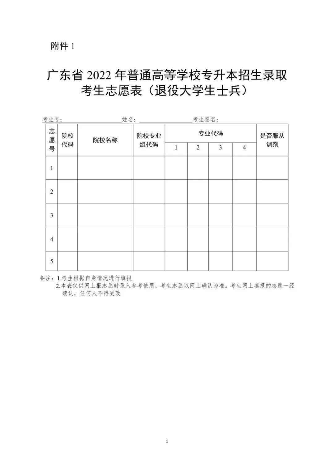 广东高考分数时间查分_2023湖北高考查分时间_高考第2天 多地查分时间已公布