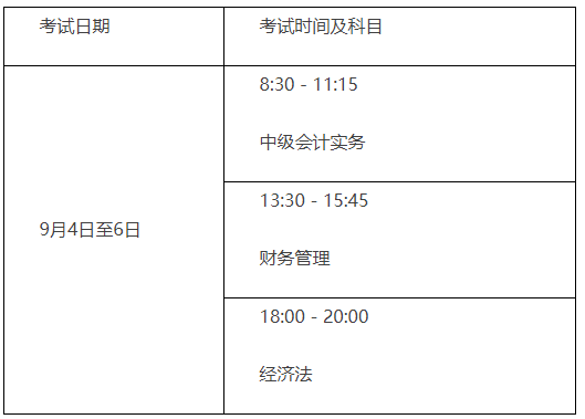 2023会计资格证考试时间_河北省会计从业资格考试制度考试挂科_会计从业资格年审时间