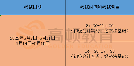 2023会计资格证考试时间_河北省会计从业资格考试制度考试挂科_会计从业资格年审时间