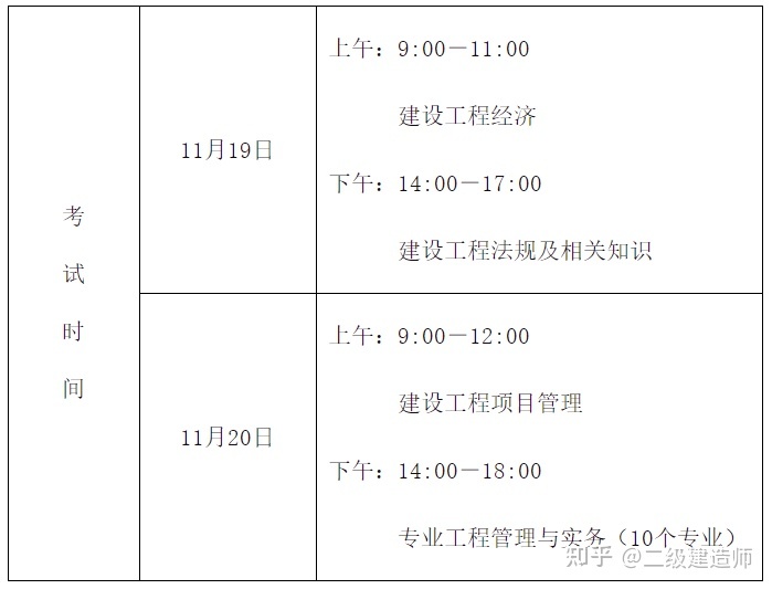 2015年全国英语等级考试报名时间_2024年一级建筑师报名考试_2016年全国英语等级考试报名时间