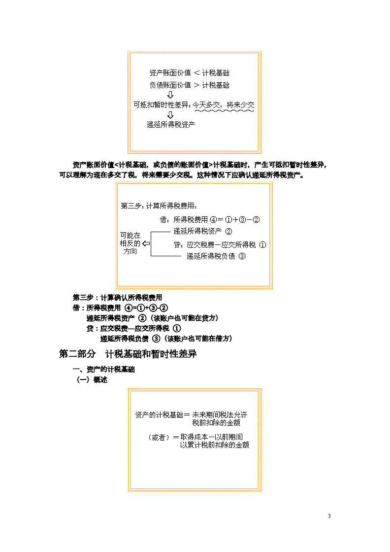 经济师专业分类表_成本按经济内容分类_安全评价师专业分类