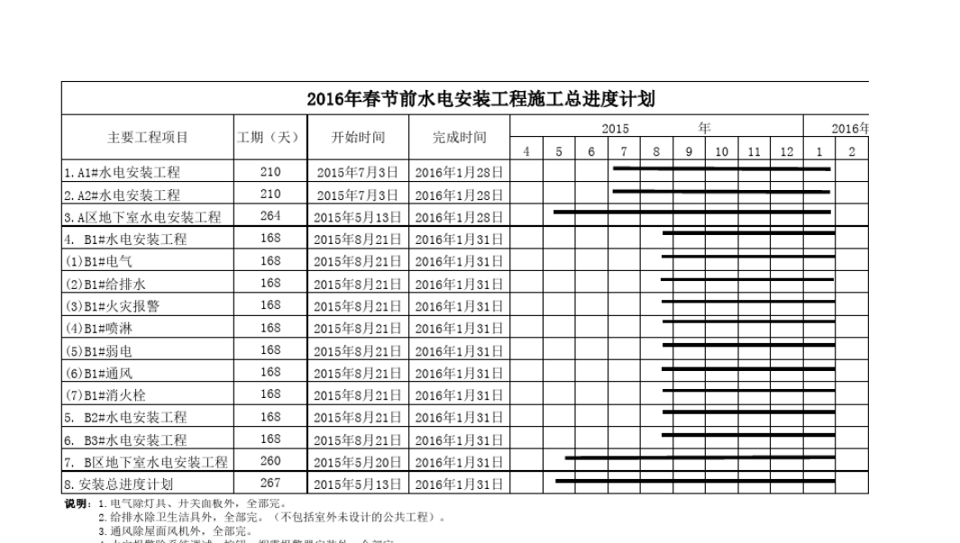 2013年注册测绘师考试真题_2024年注册监理工程师题库_2015监理继续教育延续注册题答