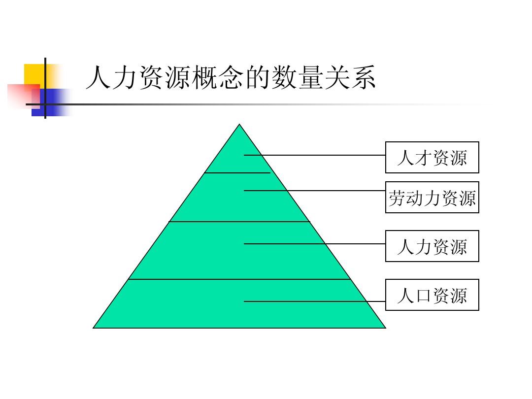 安全评价师2018年停考_上海高考是春考难还是秋考难_2024年人力资源管理师难考吗