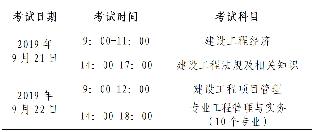 2024年上海一级建筑师考试报名时间_2015年招标师考试报名时间_2016年招标师考试报名时间