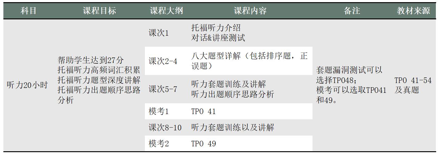 哪个幼儿口语英语机构好_2023学英语口语哪个培训机构好_广州学口语哪个机构好