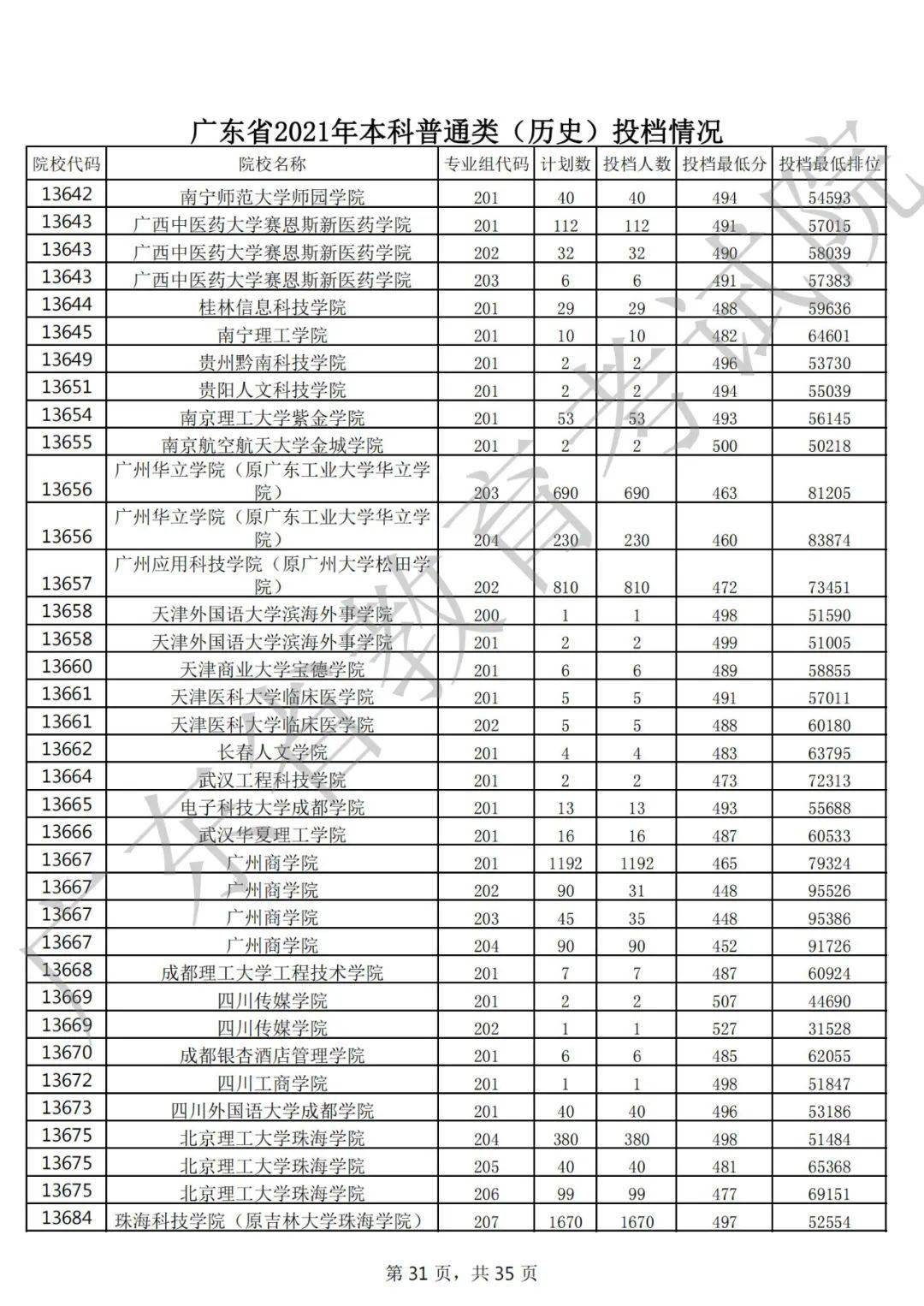 2011年江西小学数学教师招聘教育综合知识考试试卷_2016年陕西教育类考试试题及答案_2023年秦皇岛市教育考试院