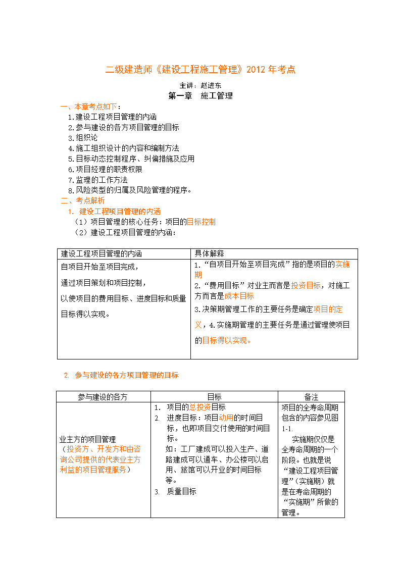 2014南京考试网2级建造师准考证打印地址_一级建造师课件免费看_1级和2级建造师