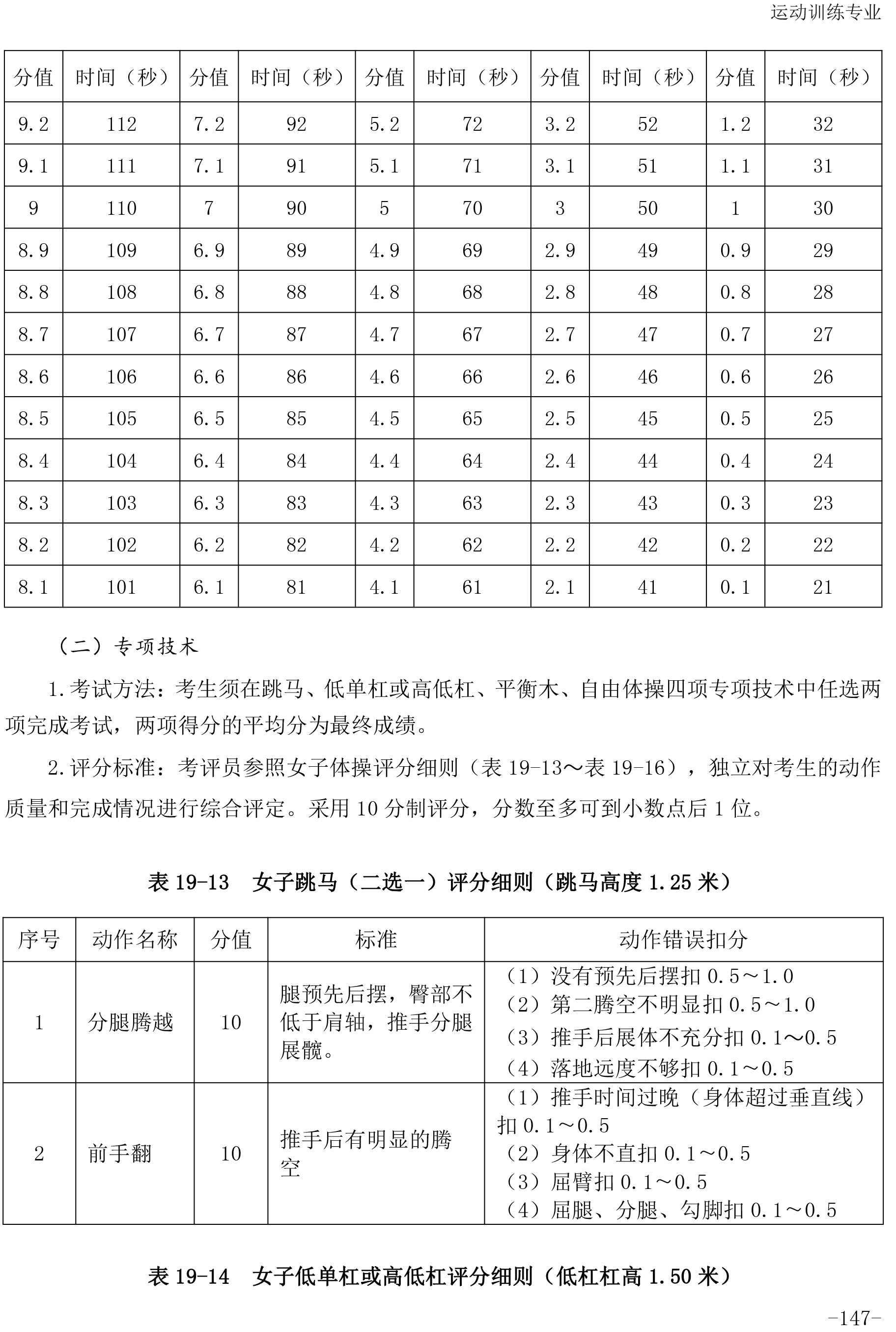 小学新课程英语优秀教学设计与案例_小学体育新课程标准_新课程上课标准