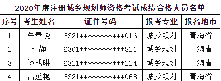 注册测绘师考试真题_注册城乡规划师考试_注册城乡规划师考试条件