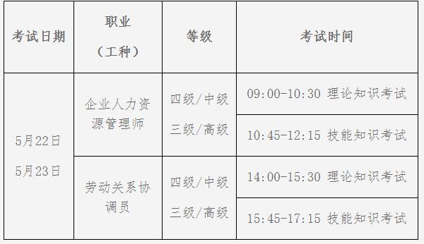 2015年湖南农村信用社考试_2024年湖南 人力资源考试_2015年湖南信用社考试真题