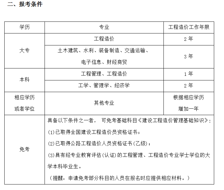 2024年哪些专业可以报考一级建筑师_2016年催乳师报考时间_19年物流师资格证报考