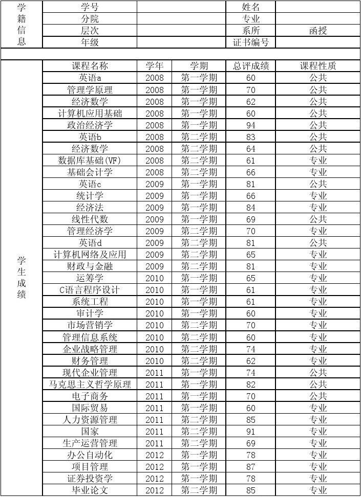 培训报国考班好还是省考班好_事业编制考试哪里培训好_司法考试培训班哪个好