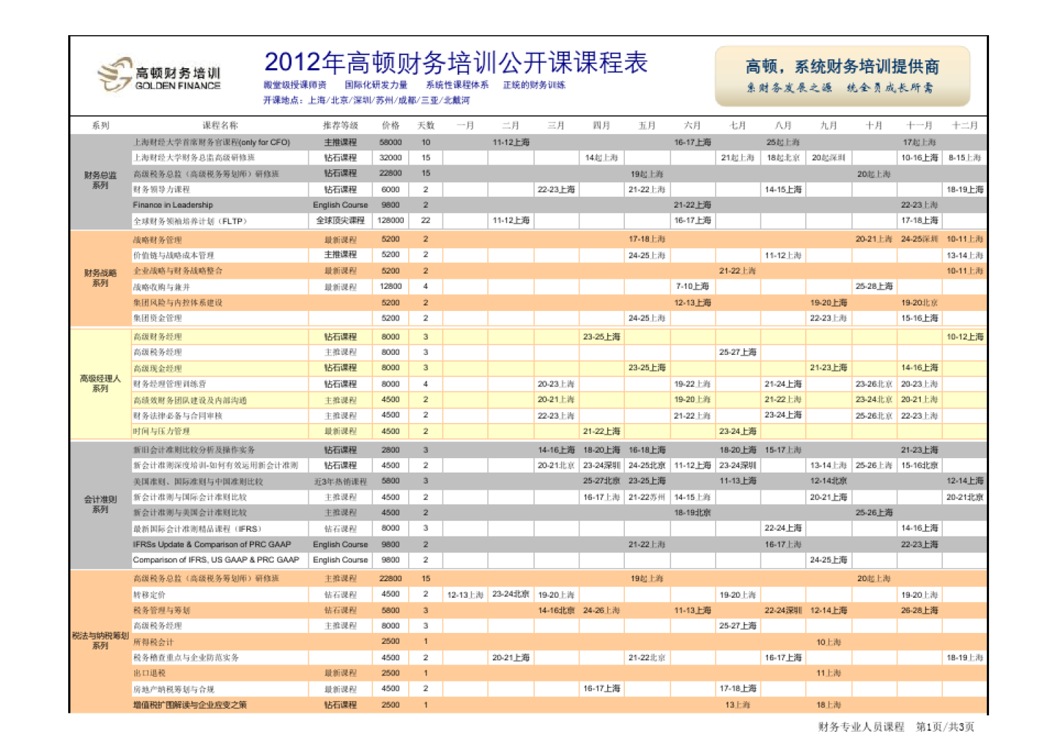 会计培训课程_会计电算化基础班课程_\