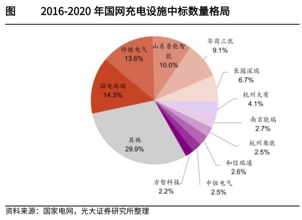 2019年注册电气师考试时间_注册电气工程师考试_注册电气师报名