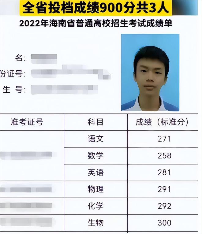 大专最低分数_大专录取分数_2017南通5年制大专分数