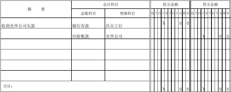 会计培训排名_会计实操班培训报税吗_会计从业资格证培训