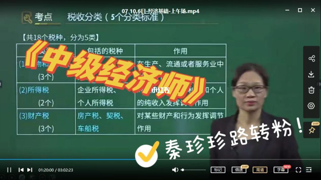 中级经济师课件讲义_2017中级会计实务讲义_中级宏观经济学讲义2