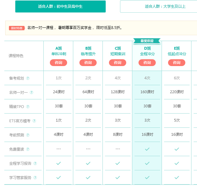 澳门留学雅思_2023雅思留学培训_留学考雅思还是托福