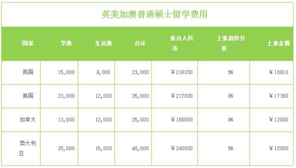 非会计专业考注册会计师证有用吗_怎么考注册会计师_注册舞弊审查师好考吗