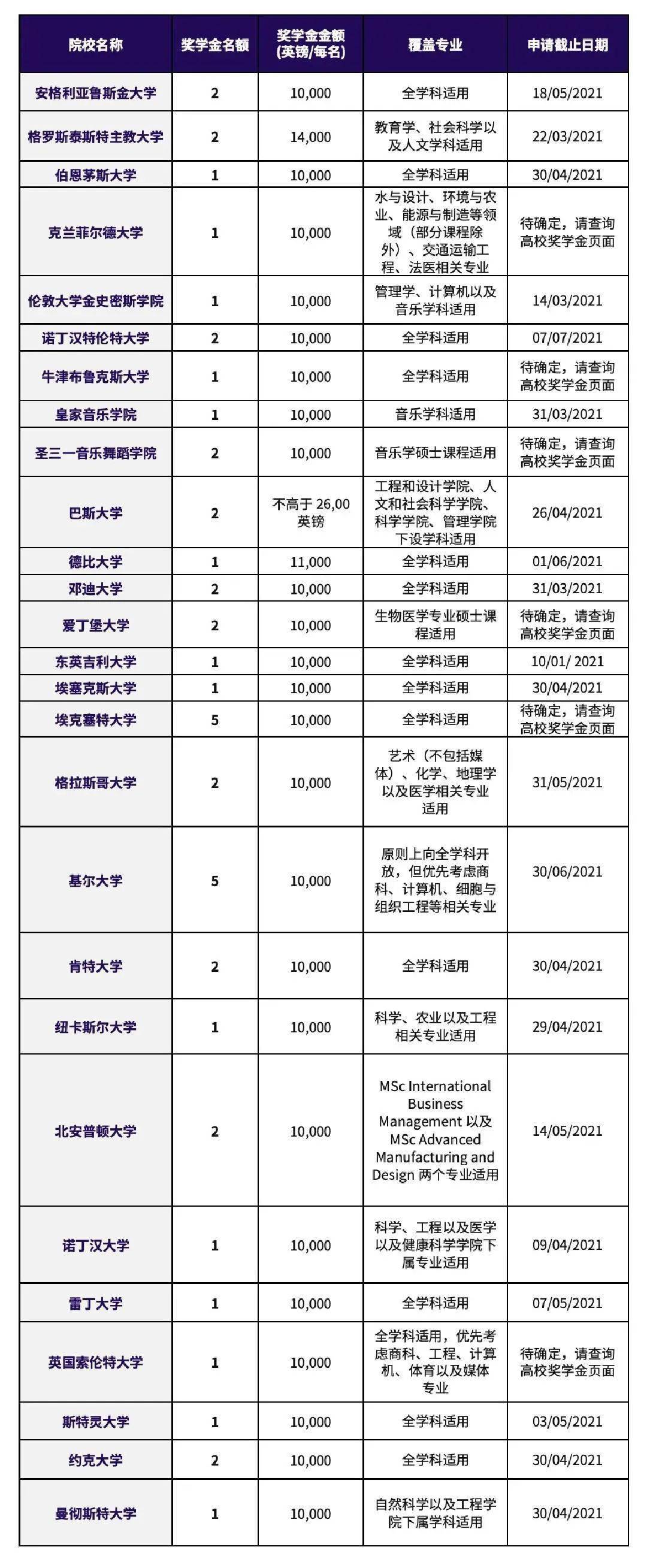 注册舞弊审查师好考吗_非会计专业考注册会计师证有用吗_怎么考注册会计师