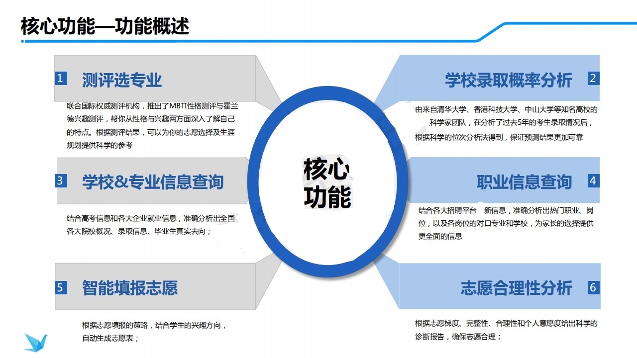 宜宾市中考成绩查询_中考查询成绩网址_2012年中考查询成绩网址