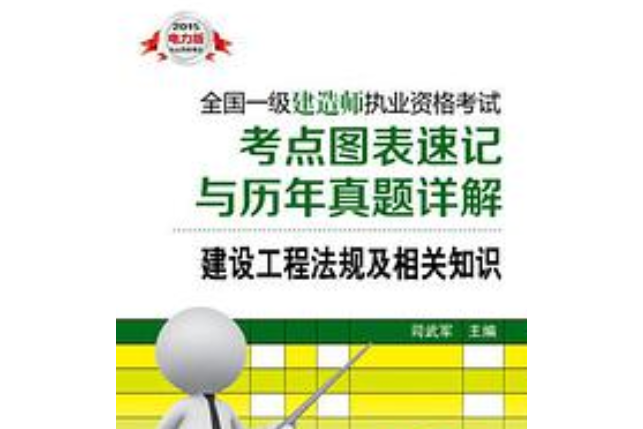 一级建造师题型_二级级建造师挂靠一年多少钱_建造师1级2级