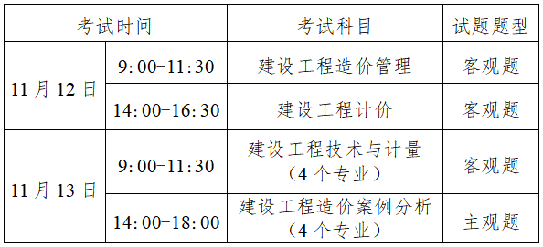 cpda注册项目数据分析师培训教程 pdf_注册二级建筑师培训_注册结构师建筑抗震鉴定标准