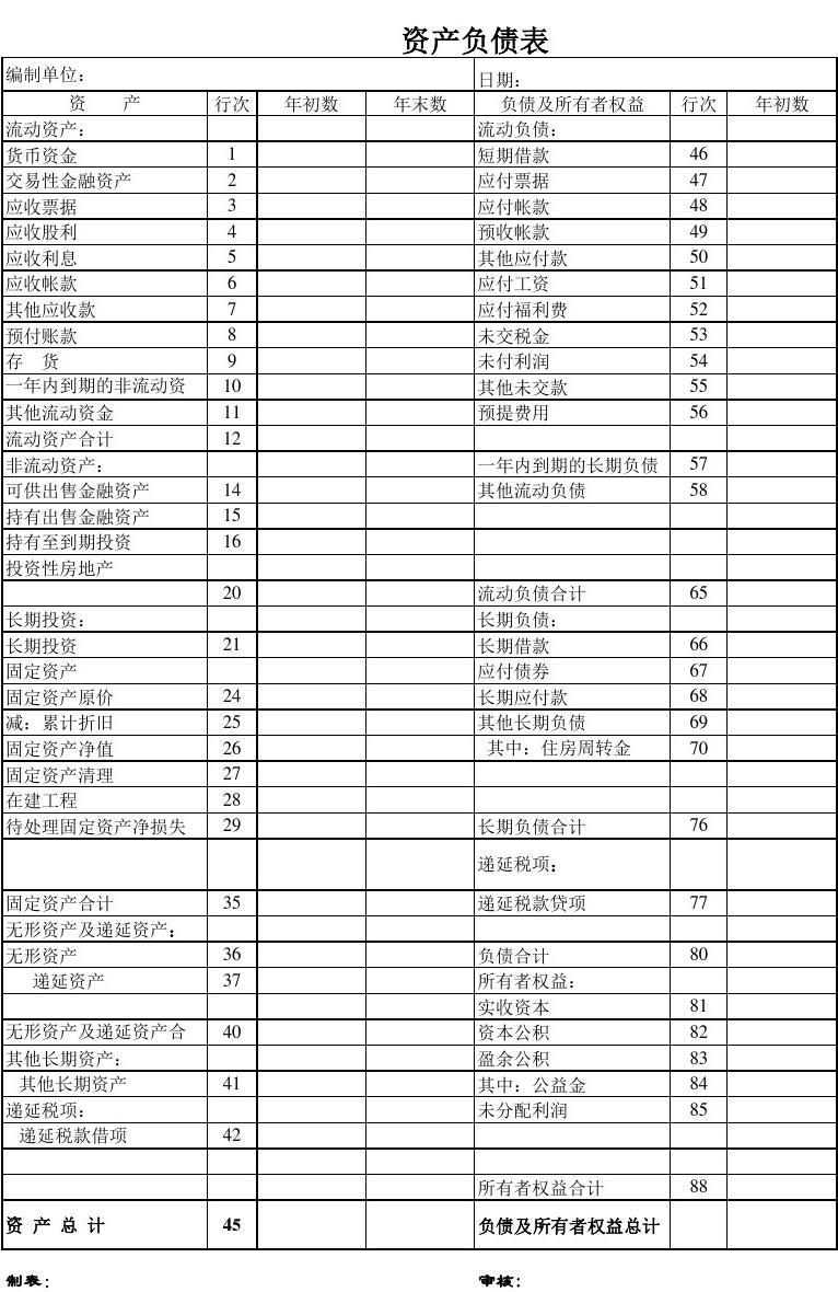 会计中级 培训_刘海涛会计原来这么有趣：中级实务篇^^^会计原来这么有趣：零_中级 会计 考试时间