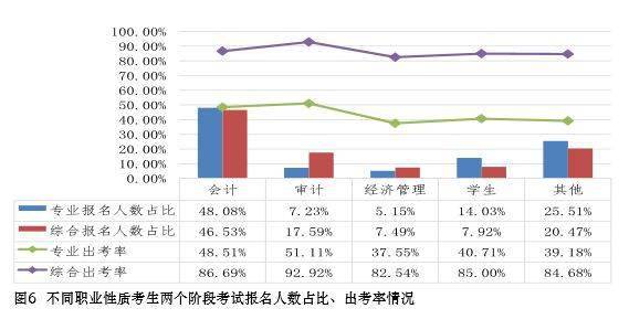 中级物流师课程_思埠中级营销课程_会计中级课程