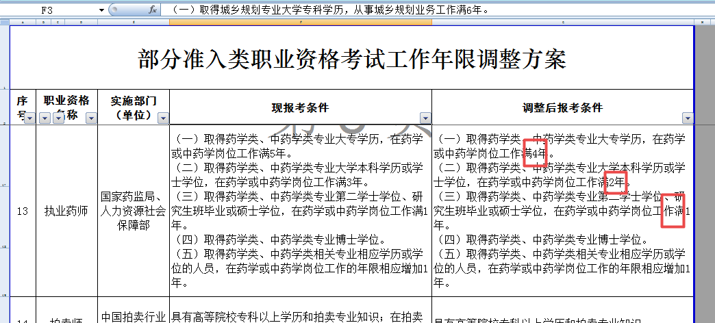 执业中药师分数多少合格14年_执业中药师分数多少合格_2024年执业中药师合格分数