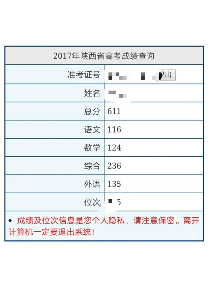 2023怎样查英语四级成绩_山东英语口试成绩怎么查_交互英语怎样查成绩