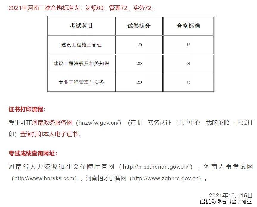 一级建造师周期4年_2014年2级建造师_2015年2级建造师报名时间