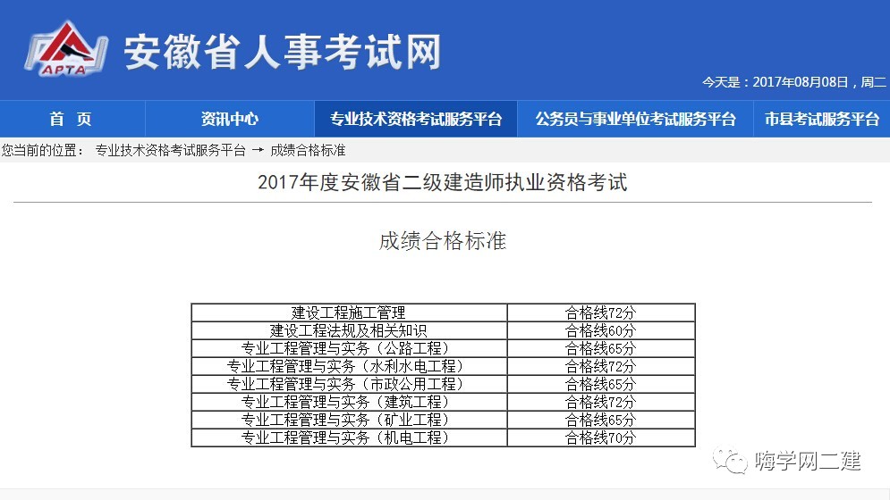 2015年2级建造师报名时间_2014年2级建造师_一级建造师周期4年