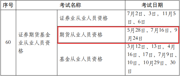 会计中级资格考试_会计从业资格考试辅导会计从业资格考试标准化应试辅导教材——会_会计从业资格管理办法考试