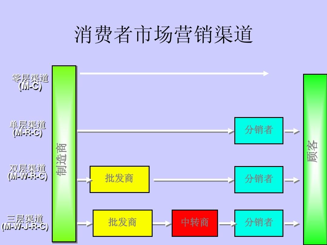 2023年制造商和技术支持商_泥城2023年通地铁_自主择业18年推迟到2023年