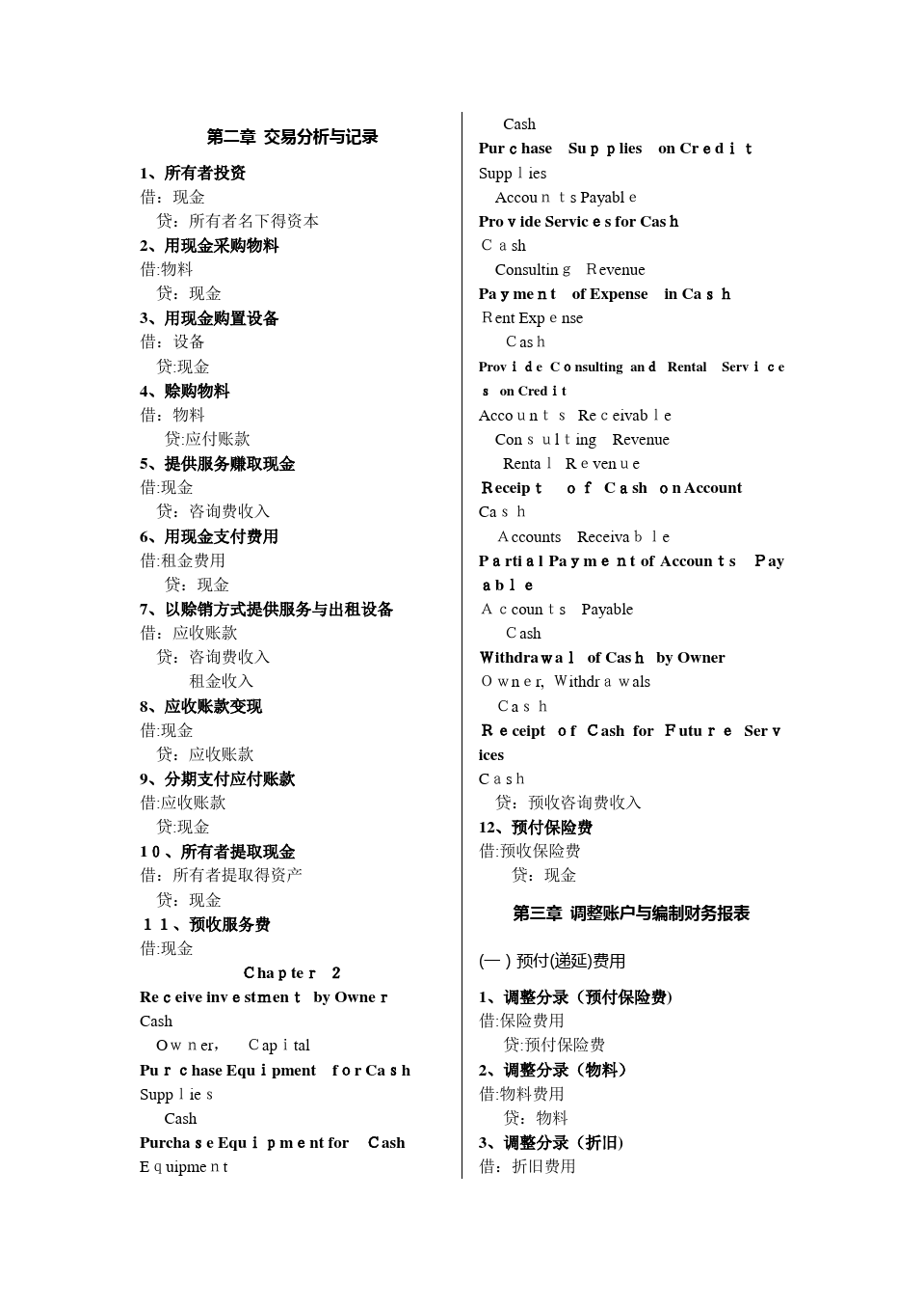 专业硕士考试科目_会计专业硕士考试科目_会计专业硕士考研科目