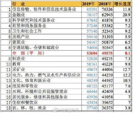 苏州会计从业资格考试会计新手基础培训_太原会计培训_太原会计之星