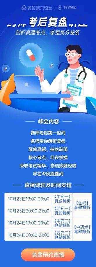 2024年执业药师万题库答案_14年执业西药师成绩查询入口_药师执业风险答案