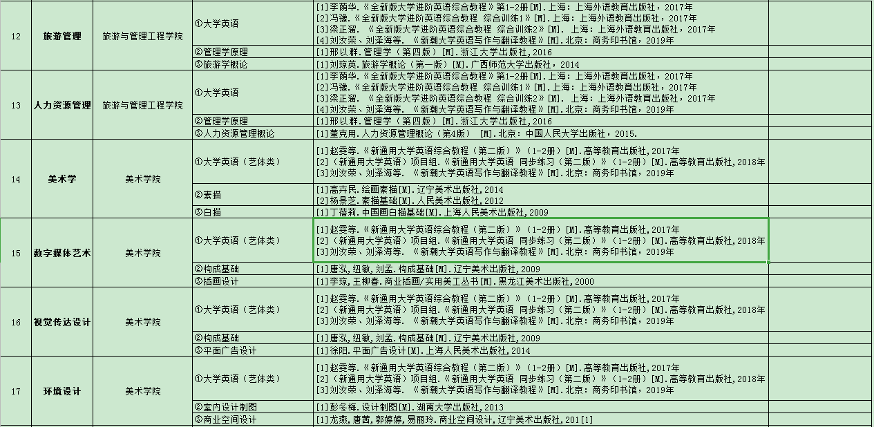 天津商业大学 考研帮_天津大学工业设计考研_天津商业大学考研