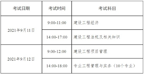 1级建造师都考什么_一级建造师考_1级建造师报名条件