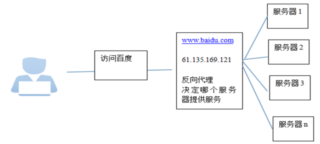 英语 培训 长沙_长沙成人培训英语_长沙英语培训