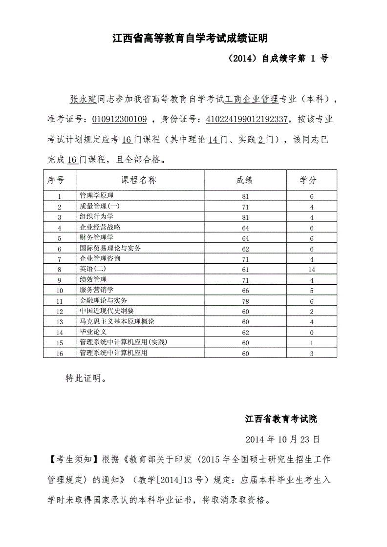 2级建造师成绩什么时候查询_浙江建造师协会_2023浙江二级建造师成绩