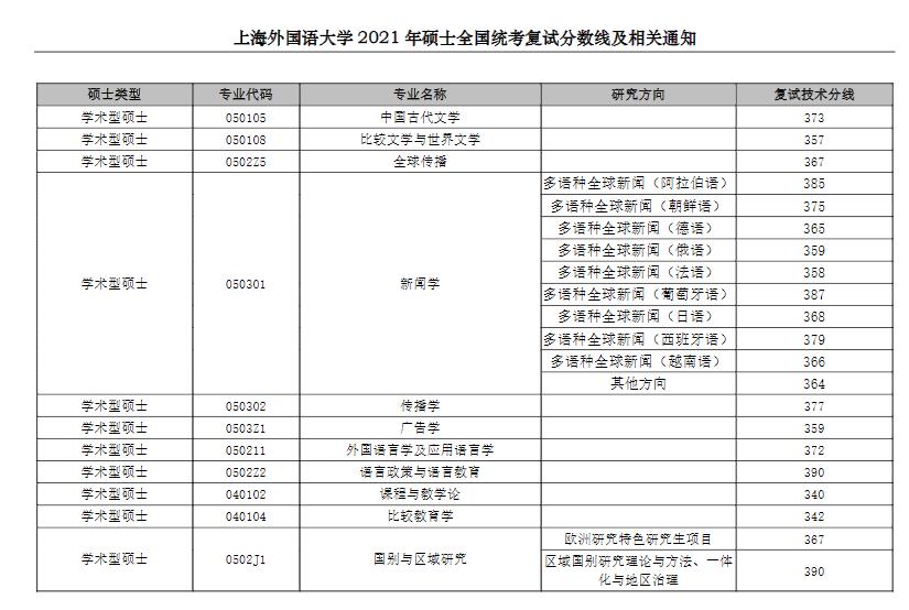 2013年一级建造师《建设工程经济》考试真题及答案_2024年深圳经济师考试_2015年一级建造师经济考试真题