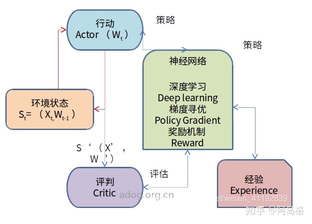 2023搜索引擎营销的定义_百度网盘引擎搜索_sitelusongsong.com 搜索营销搜索就是你